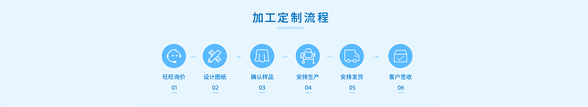 明博体育定制服务