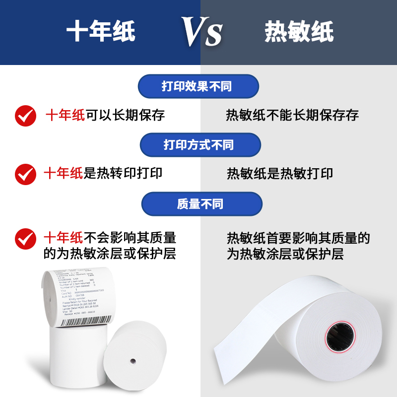 热敏纸与十年纸的区别是什么？